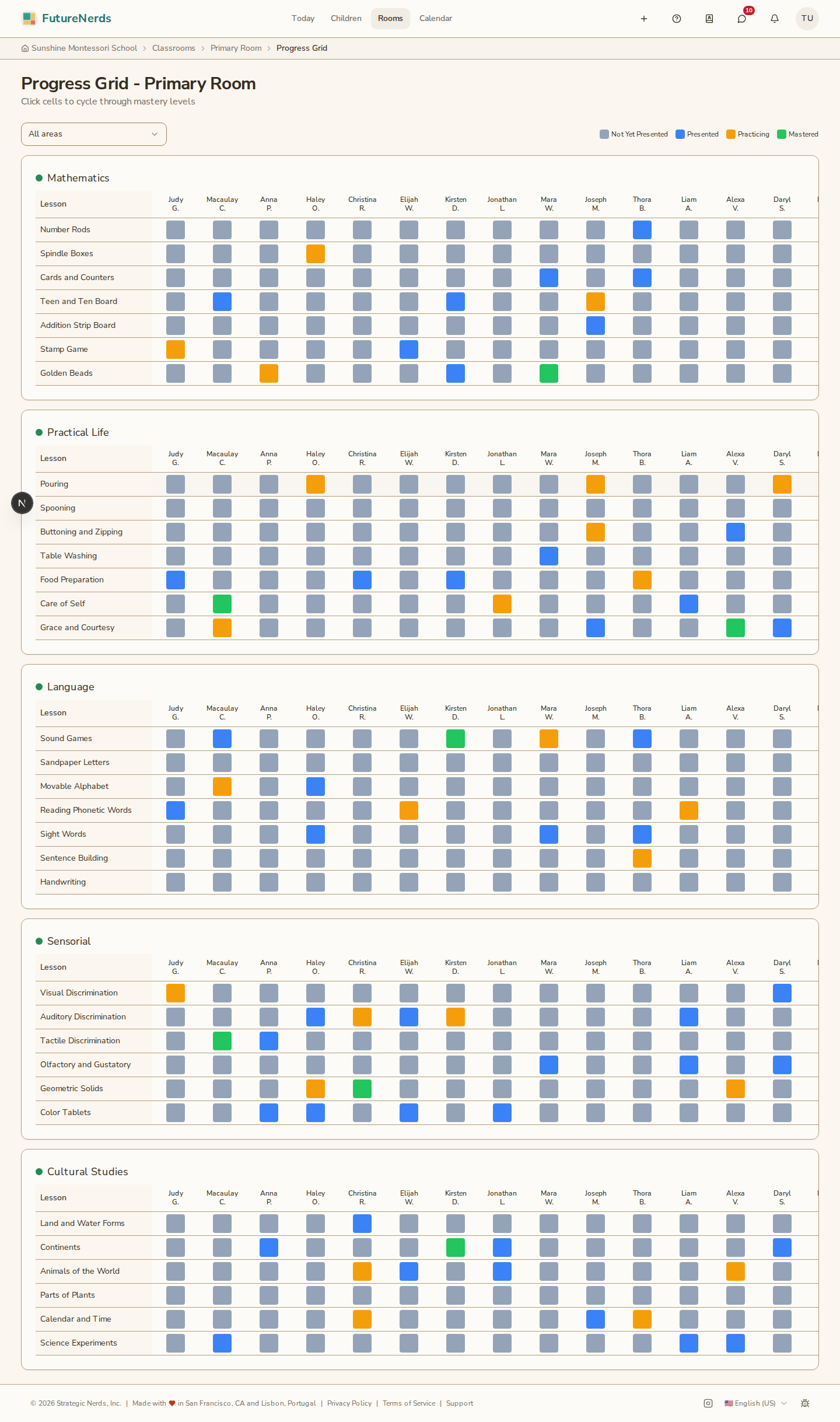 Progress grid showing students and lesson mastery levels